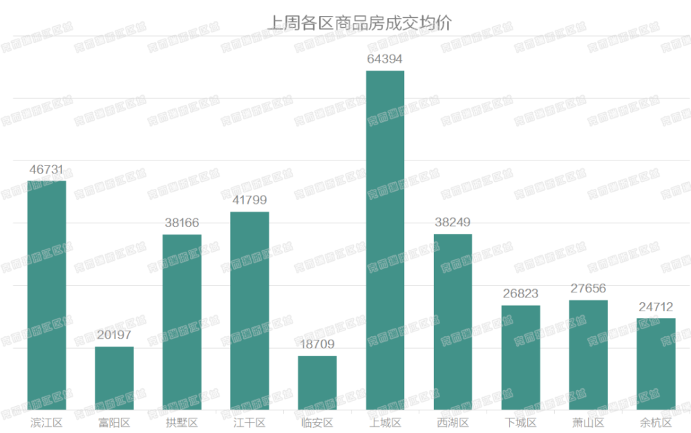 “精准一码一肖达100%，数据综合分析版UQC920.42”