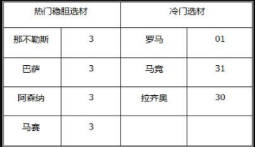 2025澳彩开奖记录查询表,全面解答解析_四喜版WHB343.66