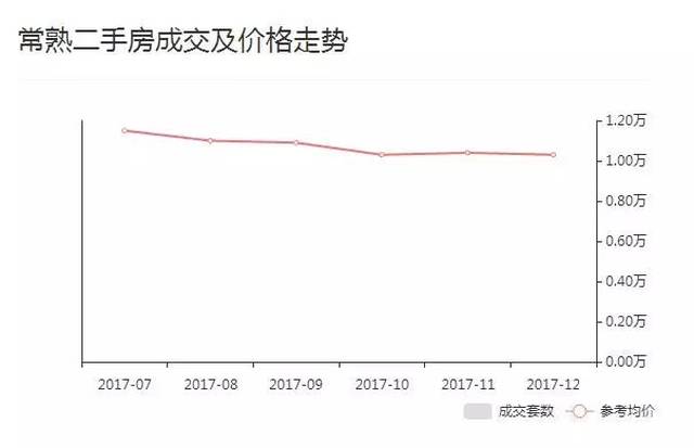 历史上的11月10日常熟土地拍卖全程指南，从新手到进阶的完全步骤