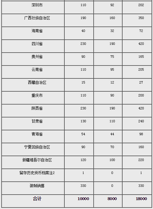 2025纪念版ZNX720.05新奥资料免费集078期：全面解读解析