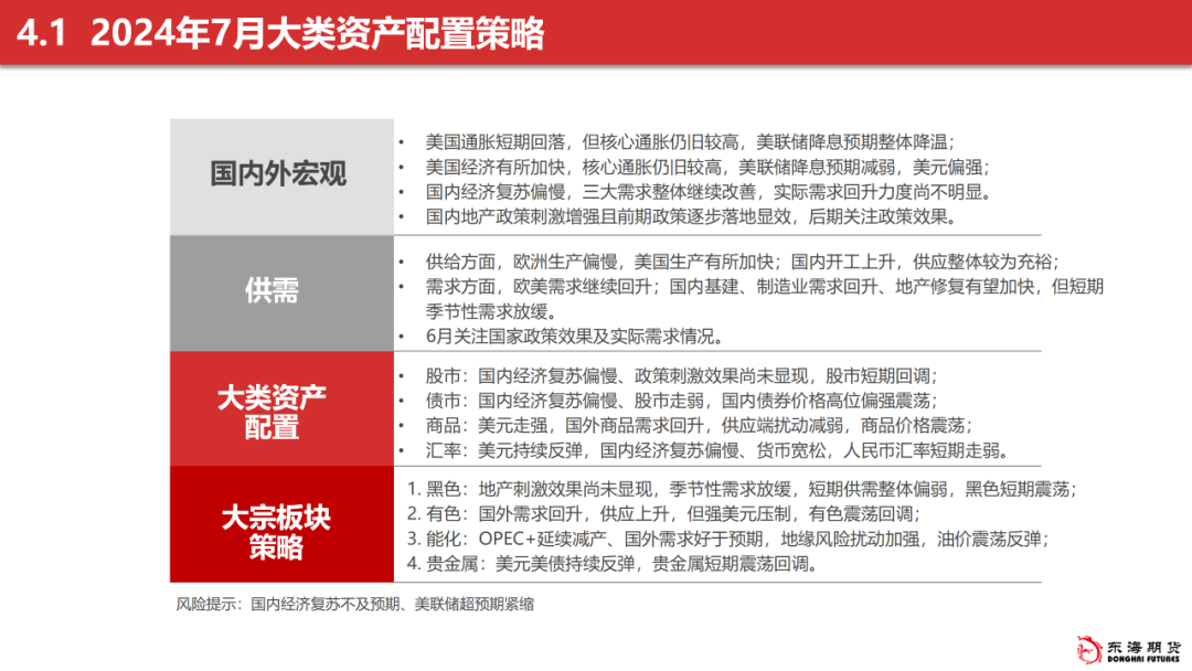 2025澳新资料宝典：精准策略解读版ZIH613.12