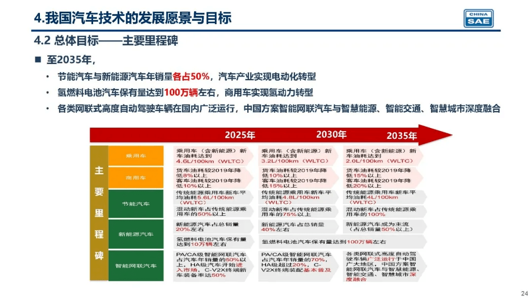 2025正版资料全集免费特辑详解，电信版SQF351.93全面评估标准