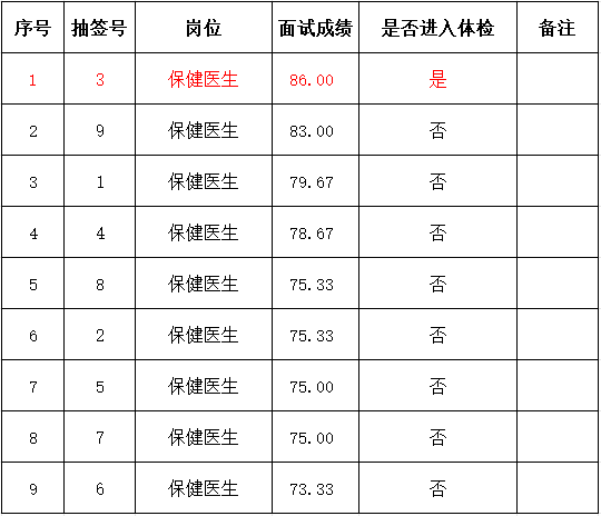 2025年幼儿园保育员招聘启航，把握未来，从保育员岗位开启职业之旅