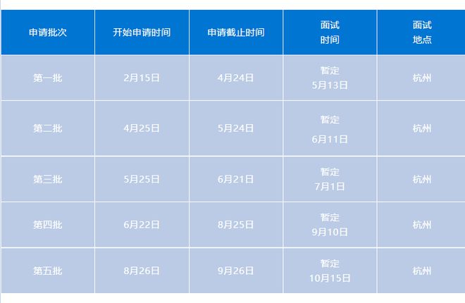 星星打烊 第24页