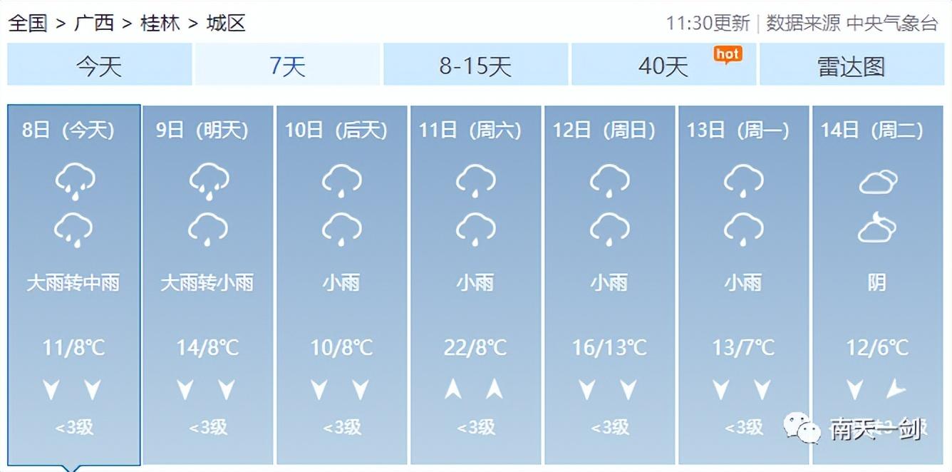 往年11月10日梧州冷空气新动态及气象分析与影响探讨