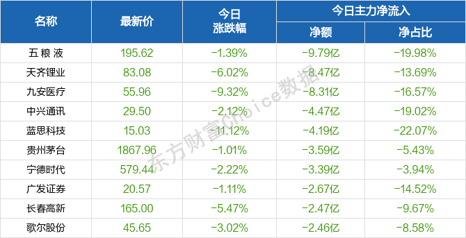 2025天天彩资料库免费解读，先锋版UNT597.72数据详析