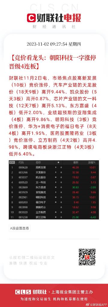 2025年六开彩每日免费资料汇编，专家操作指南_专属ESG443.58版