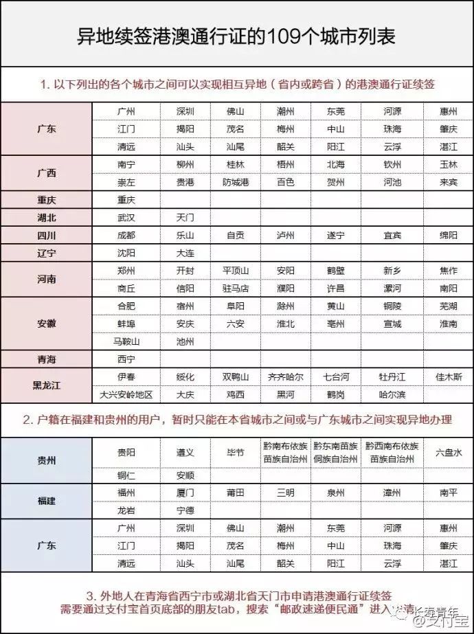 2025澳门新开奖记录，素材方案详解_珍稀DZK511.8版