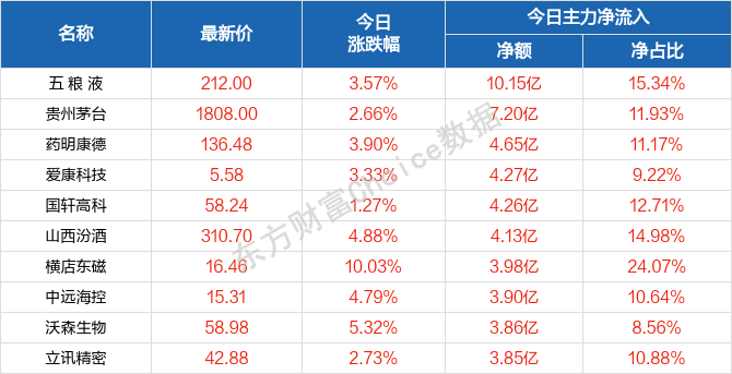 2025澳门天天六开好彩，权威解读正品定义_专家版FTO495.5
