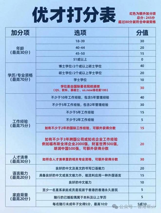 2025天天彩全年免费资料,综合评估分析_终极版LOJ294.98