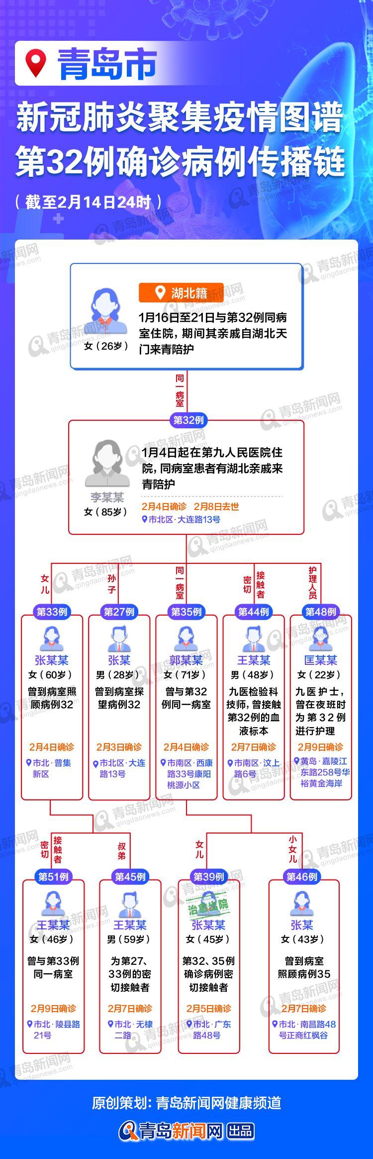 青岛各区疫情最新信息解析，11月疫情动态与防控要点概览
