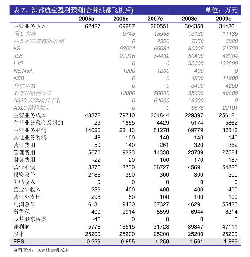 新奥门7777788888：时代资料详解与参与版PXS359.56实践