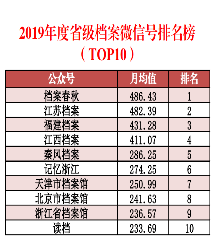 2025香港免费资料大全_数据解析版ZNM167.46汇总