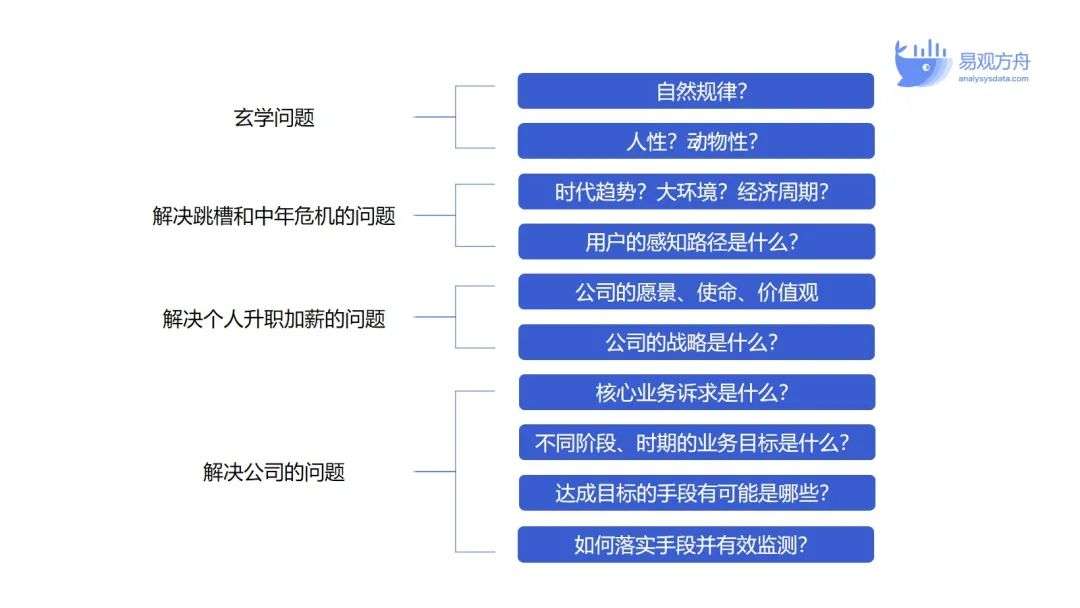 安全评估策略升级版：WEB485.99力量加强