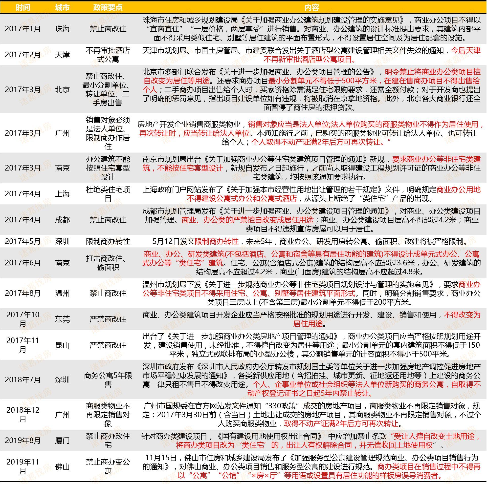 今年韩国限制级在线政策解读与探讨，最新动态及其影响