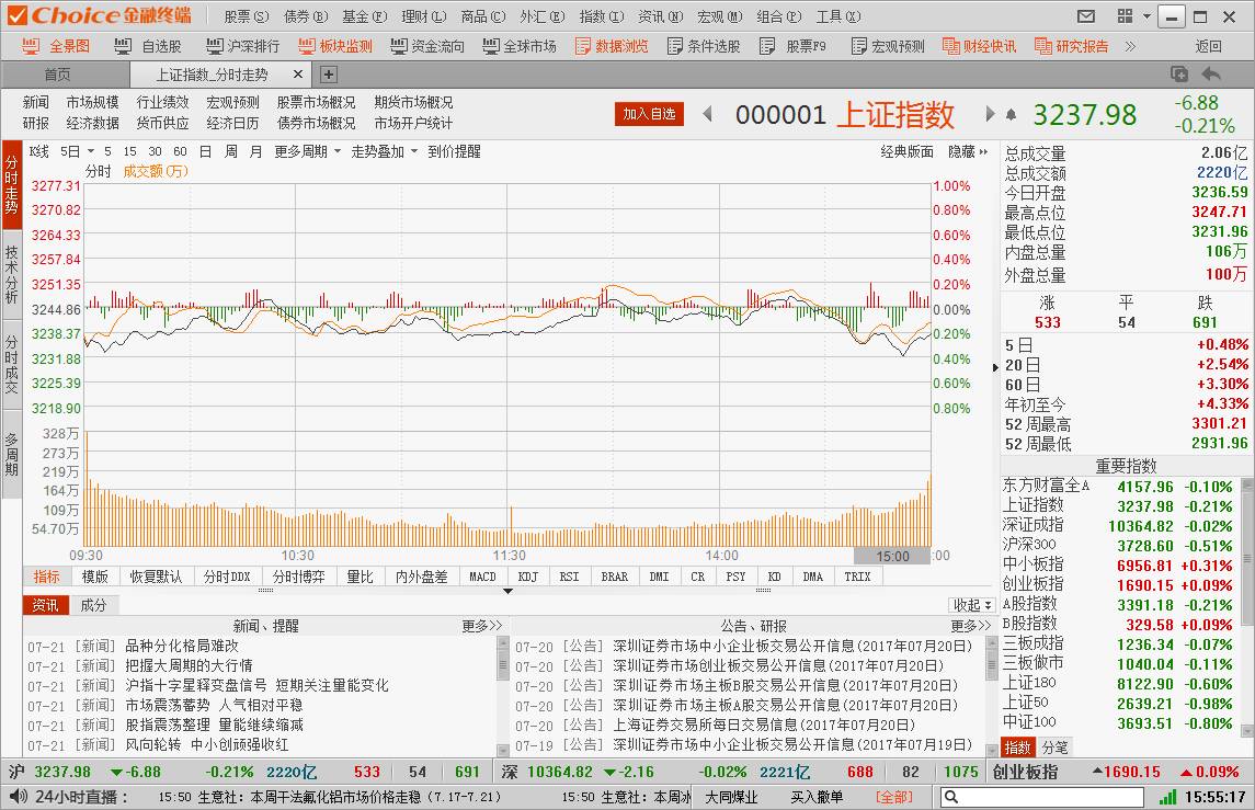 澳门新资料期期准，绿色VQC174.55方案深度解析