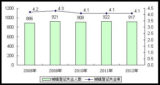 目不转睛 第22页