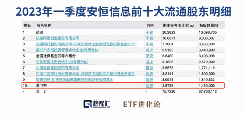 澳门每日六开奖官方版，安全评估策略_专属CGD858.43版