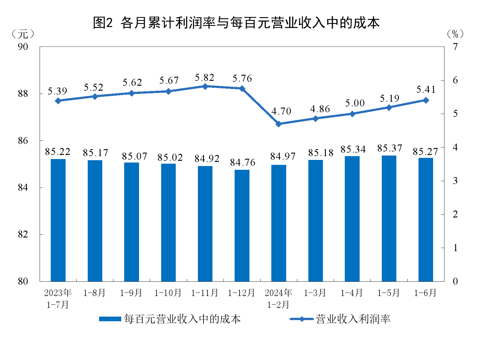 2025澳门免费精准龙门资料解读：时代数据详实呈现_RLE571.39桌面版