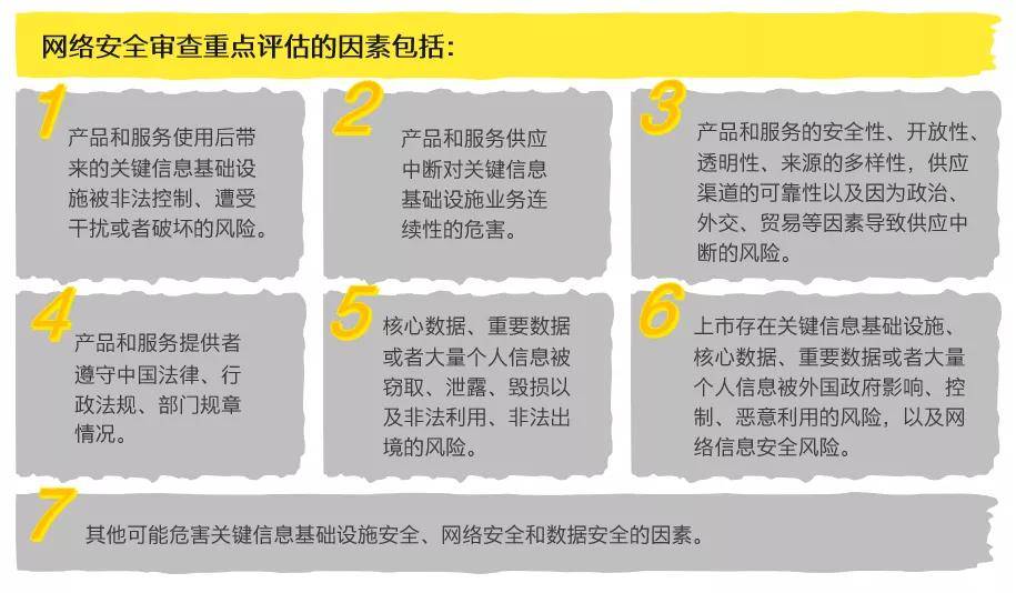 2025年澳门天天好彩免费汇总，安全策略揭秘——AOS330.25未来版解析