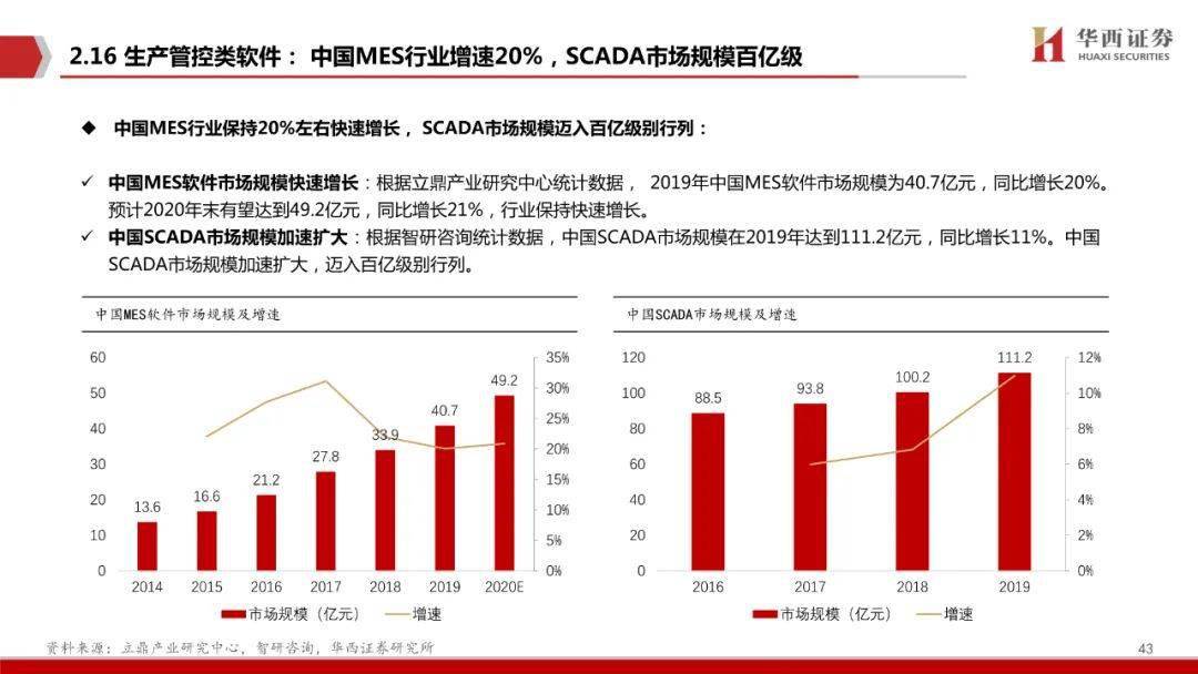 2025香港正版资料大全视频解析，数据详述版SLJ457.18策展版