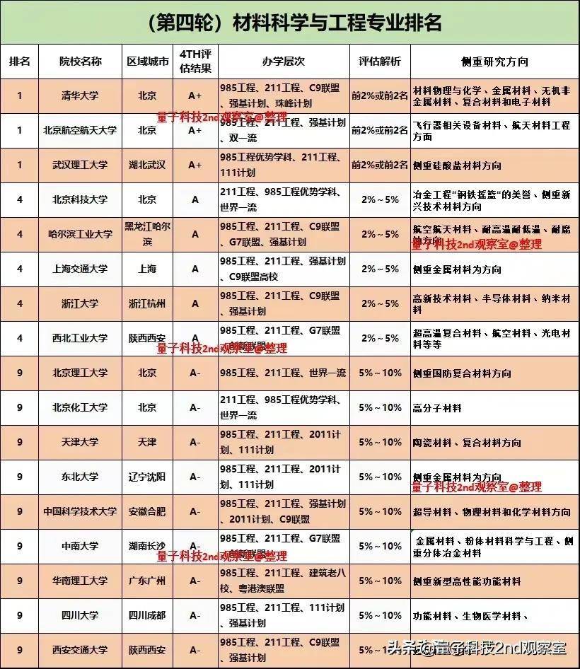 眉开眼笑 第22页