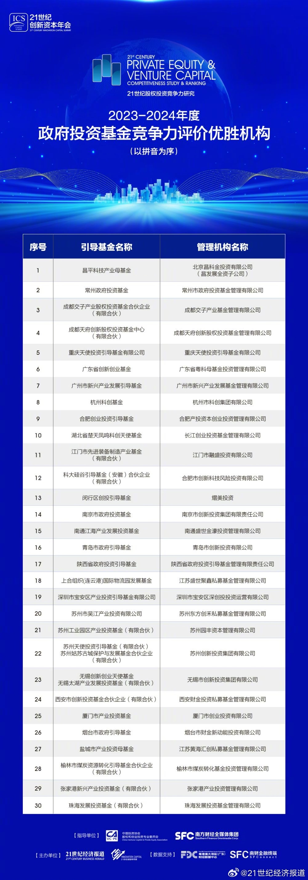 2025官方免费资料汇编，科技解析全面指南_BYG87.41