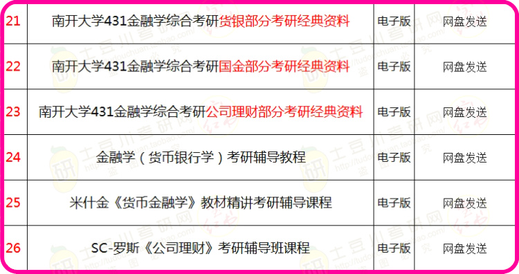 新澳2025年最新版资料,综合评估分析_付费版LRT887.09