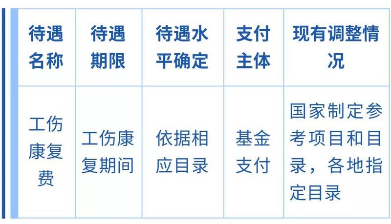 初遇在故事开头 第21页