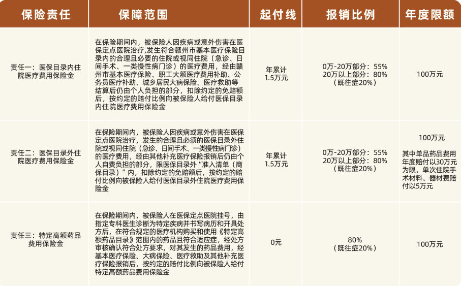 2025年最新版保险法解读及其影响分析