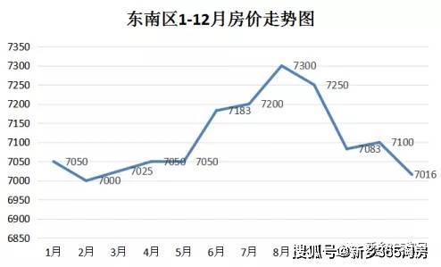 星星打烊 第22页