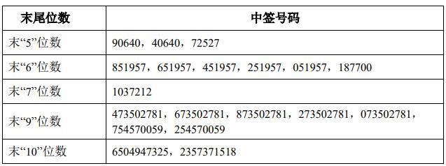 嘉泽新能股票飙升背后的故事，变化带来自信，学习成就未来最新消息分析
