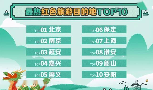 2025年新奥门天天开彩免费资料,最新热门解答定义_天圣UOC962.45