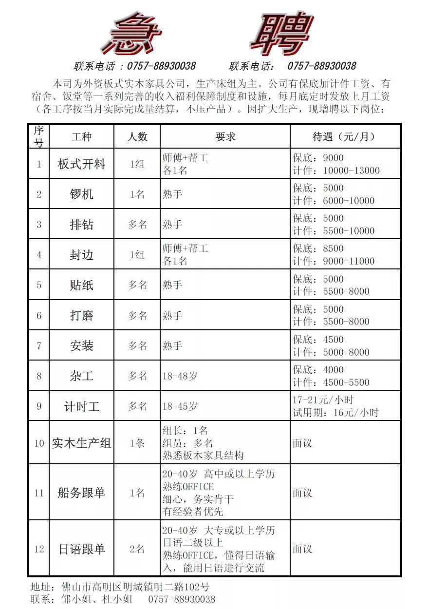 往年11月10日高明荷城招聘信息汇总与揭秘🚀📣