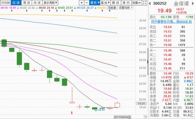 香港二四六开奖信息，解析安全设计策略及GYV965.32兼容版