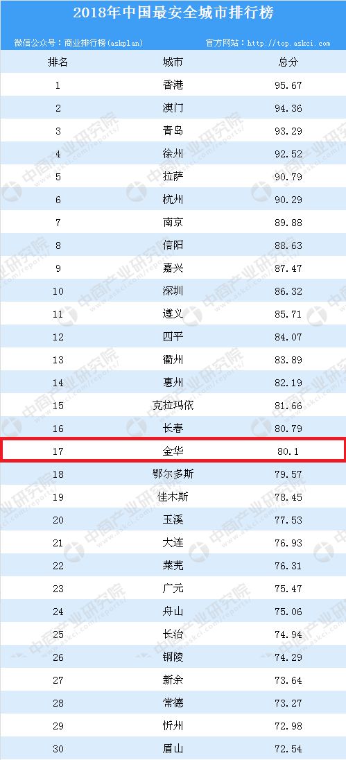 2025澳门特马开奖138期解读：安全策略解析及适中版FOY197.49分析