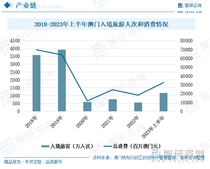 2025澳门内部资料深度解读：全面规划剖析_GZS585.72