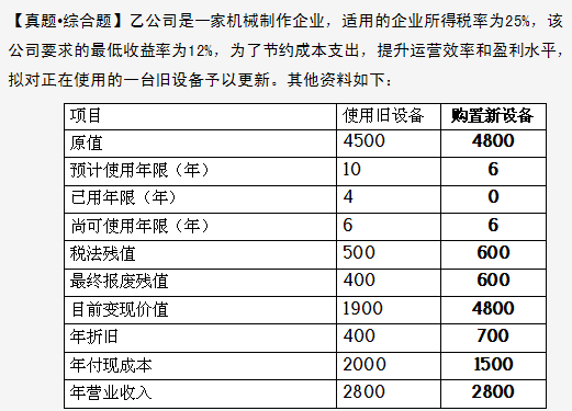2025澳门今晚独中一肖预测，铂金版安全评估策略NQU388.24