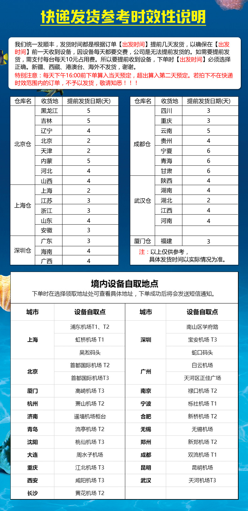 2025新澳每日资料汇总免费分享，数据分析初学者指南_AQY183.84