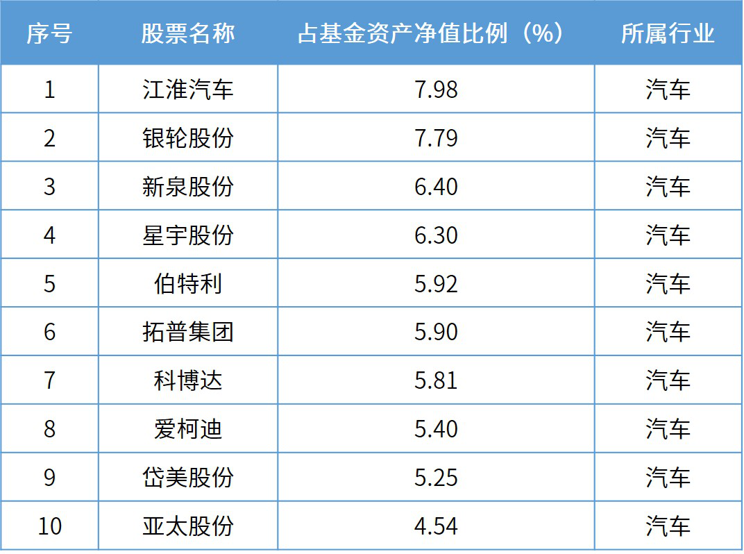 2025天天彩免费资料汇总，数据解析_NUO951.1资源版
