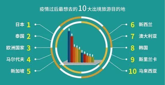 2025年11月10日全球疫情新篇章，回顾与影响
