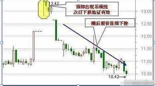 肝胆相照 第22页
