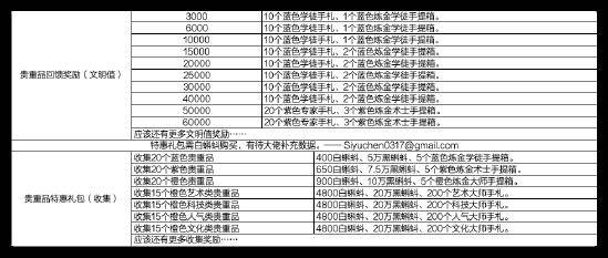 2025年新奥门天天开奖，安全解析策略更新版VFH401.59