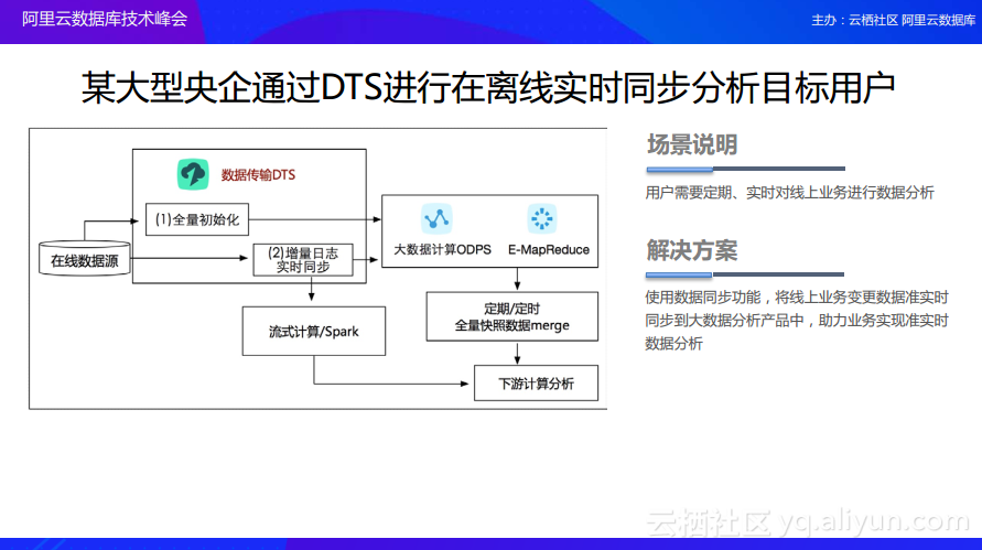 新澳精准资料免费提供,数据资料解释落实_最佳版IVU58