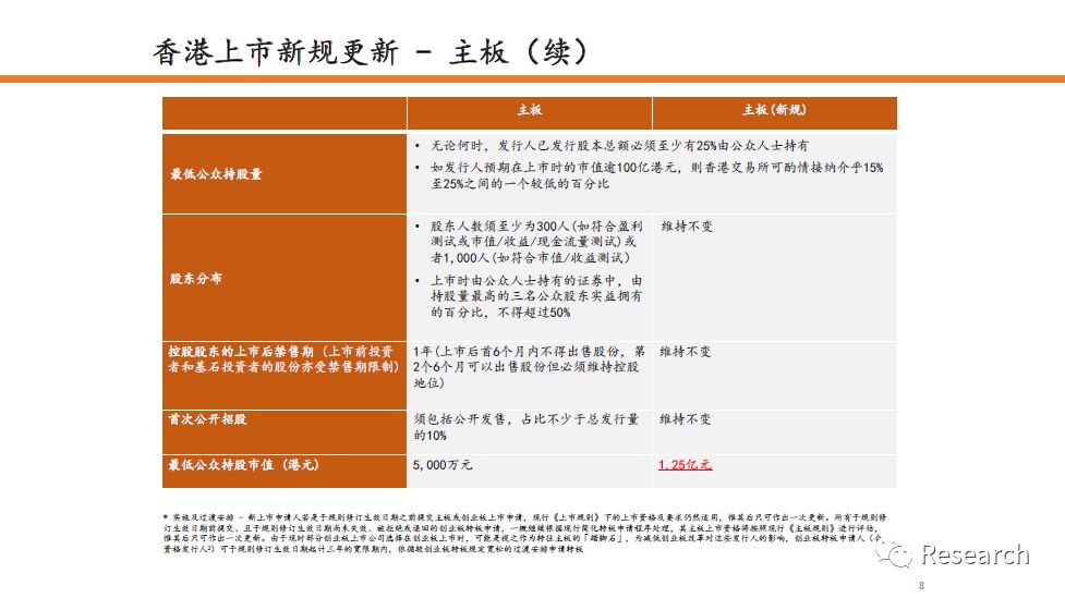 2025年港版免费资料汇编，安全评估策略方案初稿MAQ451.09