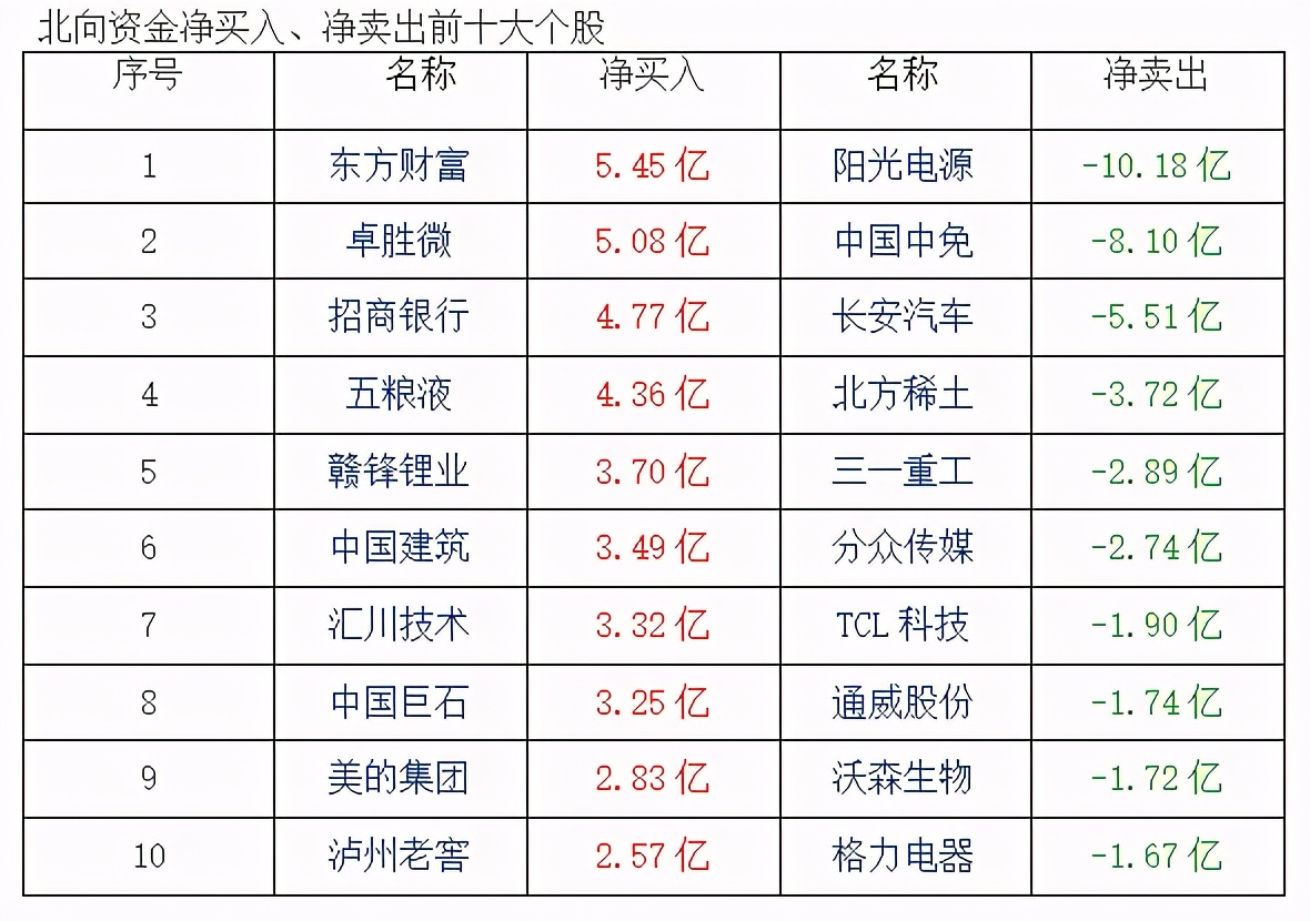 2025澳彩开奖记录查询表,决策资料落实_管理版381.63