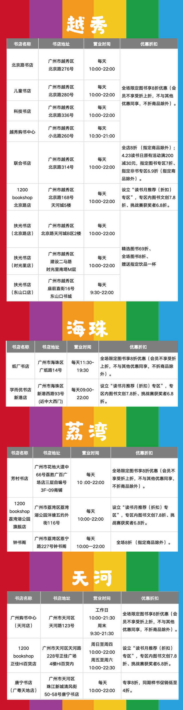“2025年全新澳料免费解析：精准051版，最新规则解读及FMY705.76版修订”