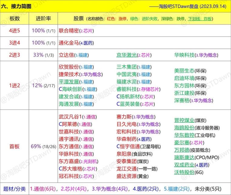 香港6合开奖信息+实时记录分析，安全攻略解读_URH402.6简易版