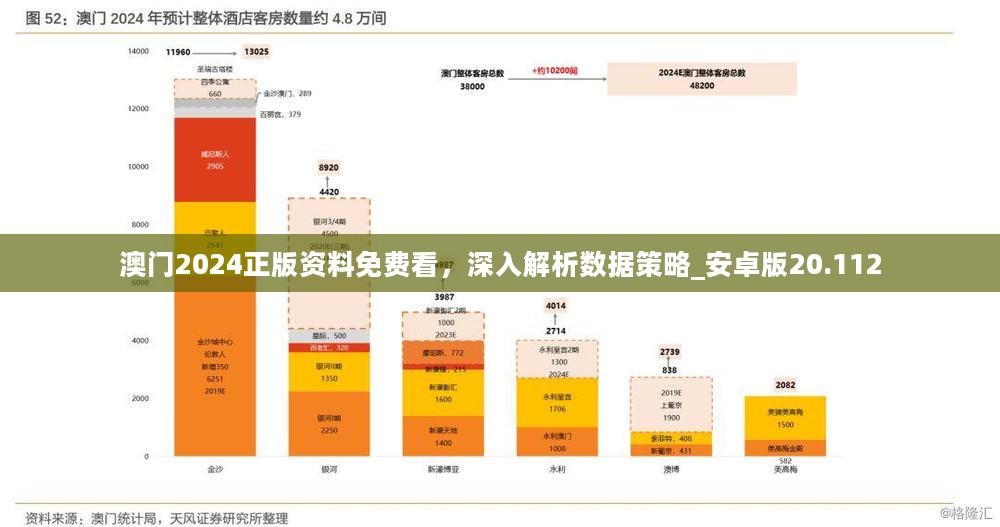 2025澳门免费高准确率龙门解析，决策数据详实_SQG733.54动漫版