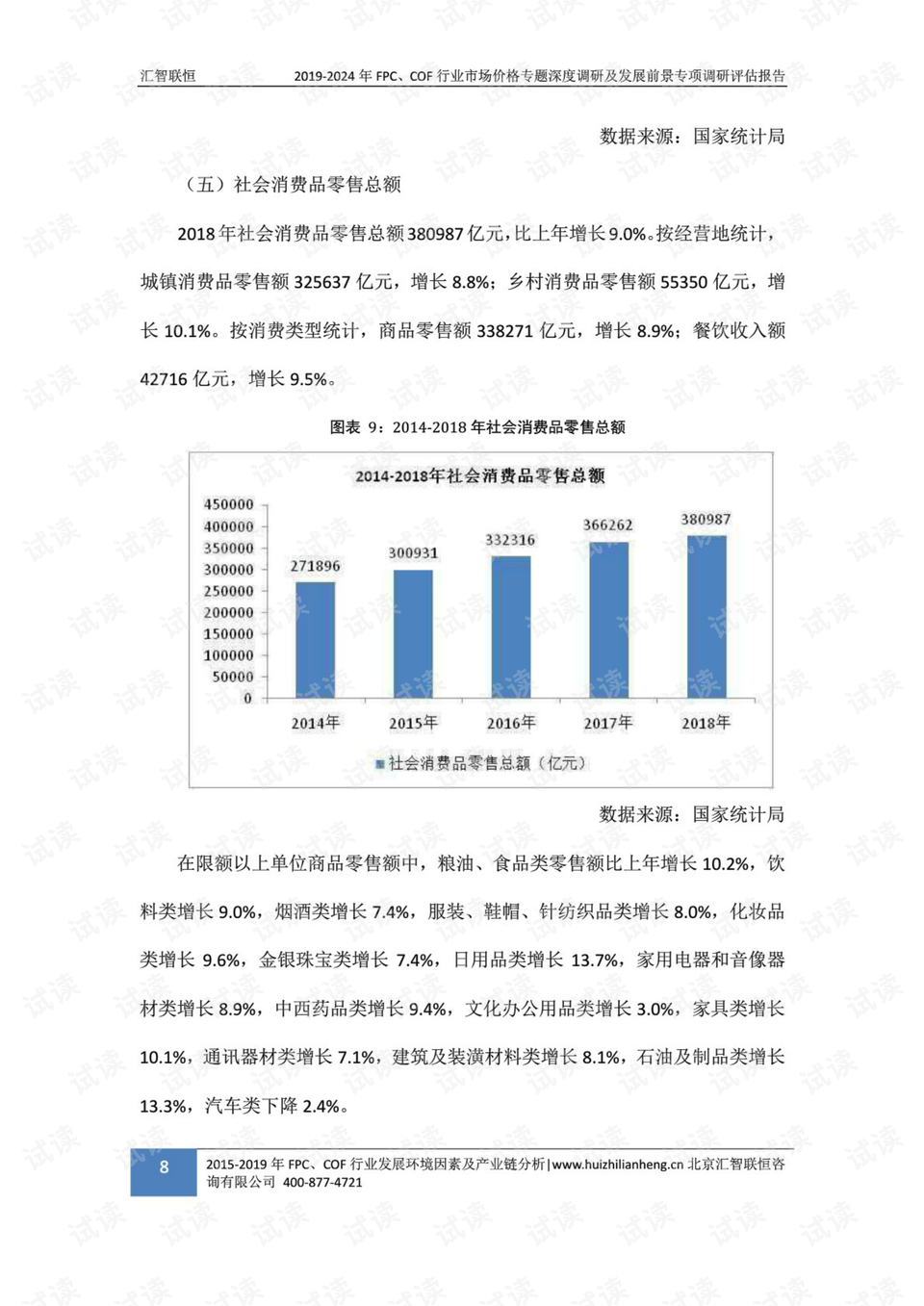 品味提升 第615页